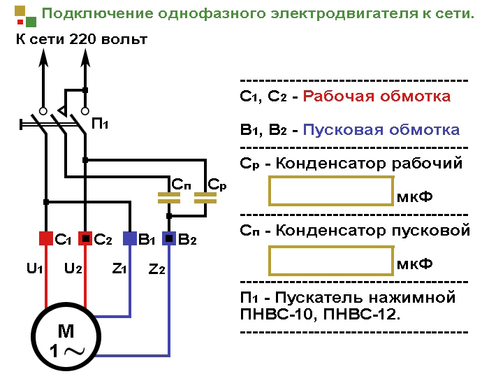 ����������� ����������� ���������������� � ��������� ��������� ����.