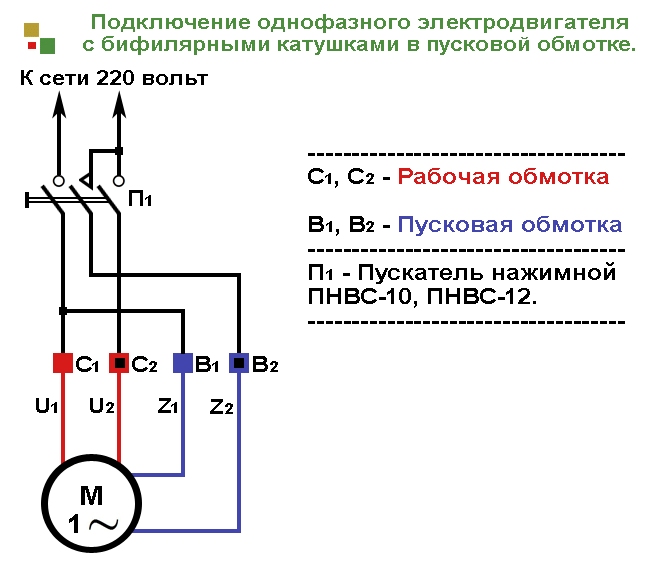 ����������� ����������� ���������������� � ����������� ��������� � �������� ������� � ��������� ��������� ����.