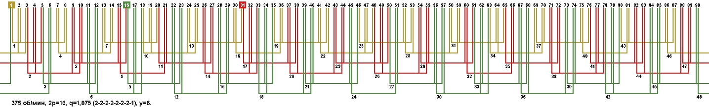 ����� ������� ������� ���������������� � ����������� ����� 90, 2p=16 375 ��. ���.