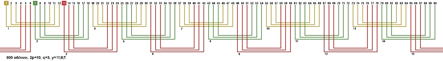 ����� ������� ������� ����������������� � ����������� ����� 90, 2p=10 600 ��. ���.