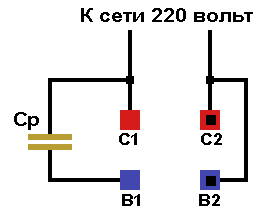 ����� ����������� ����������� ���������������� � ����.