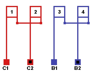 ����� ���������� ���������� �������