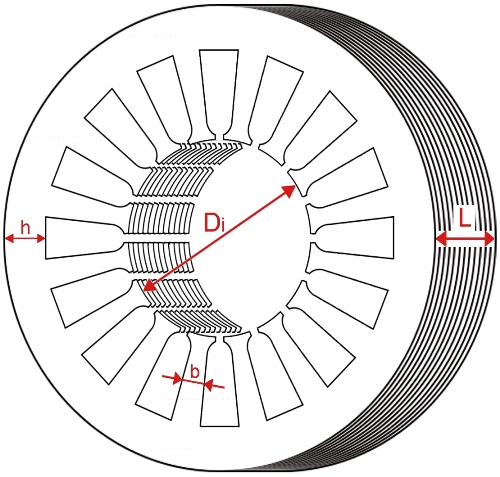 ������� ���������� �������