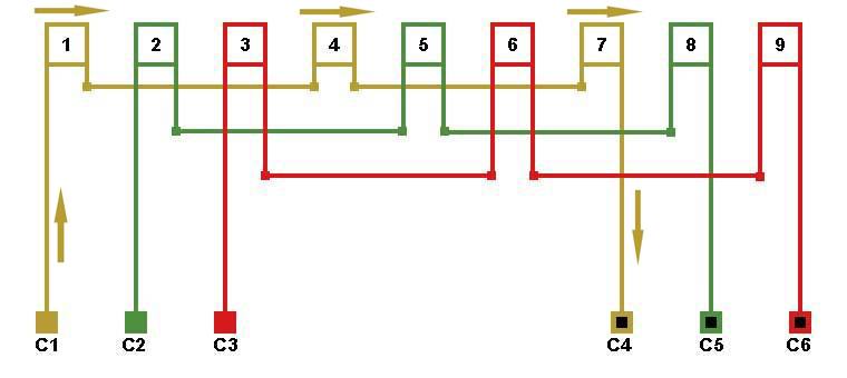 ����� ���������� �������, ���������� ������������ ������ �=1.