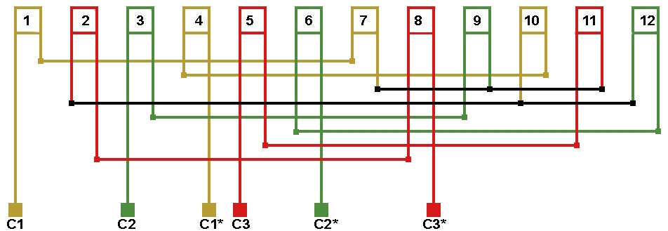 ����� ���������� �������, ���������� ������������ ������ �=1+1