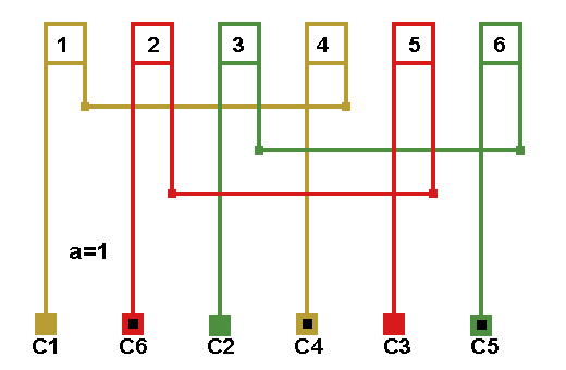 Схема соединений обмотки, количество параллельных ветвей а=1.