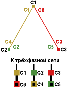 ���������� ������� � �����������.